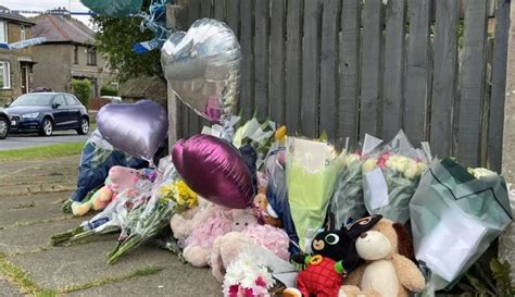 population in bradford|Bradford fatal fire: Two men charged with murder of mother and .